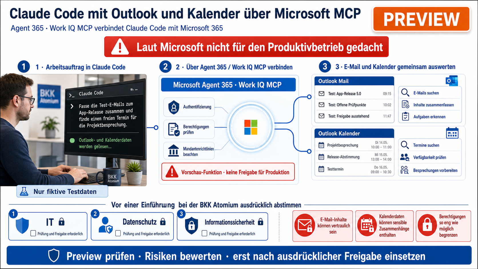 Microsoft Office