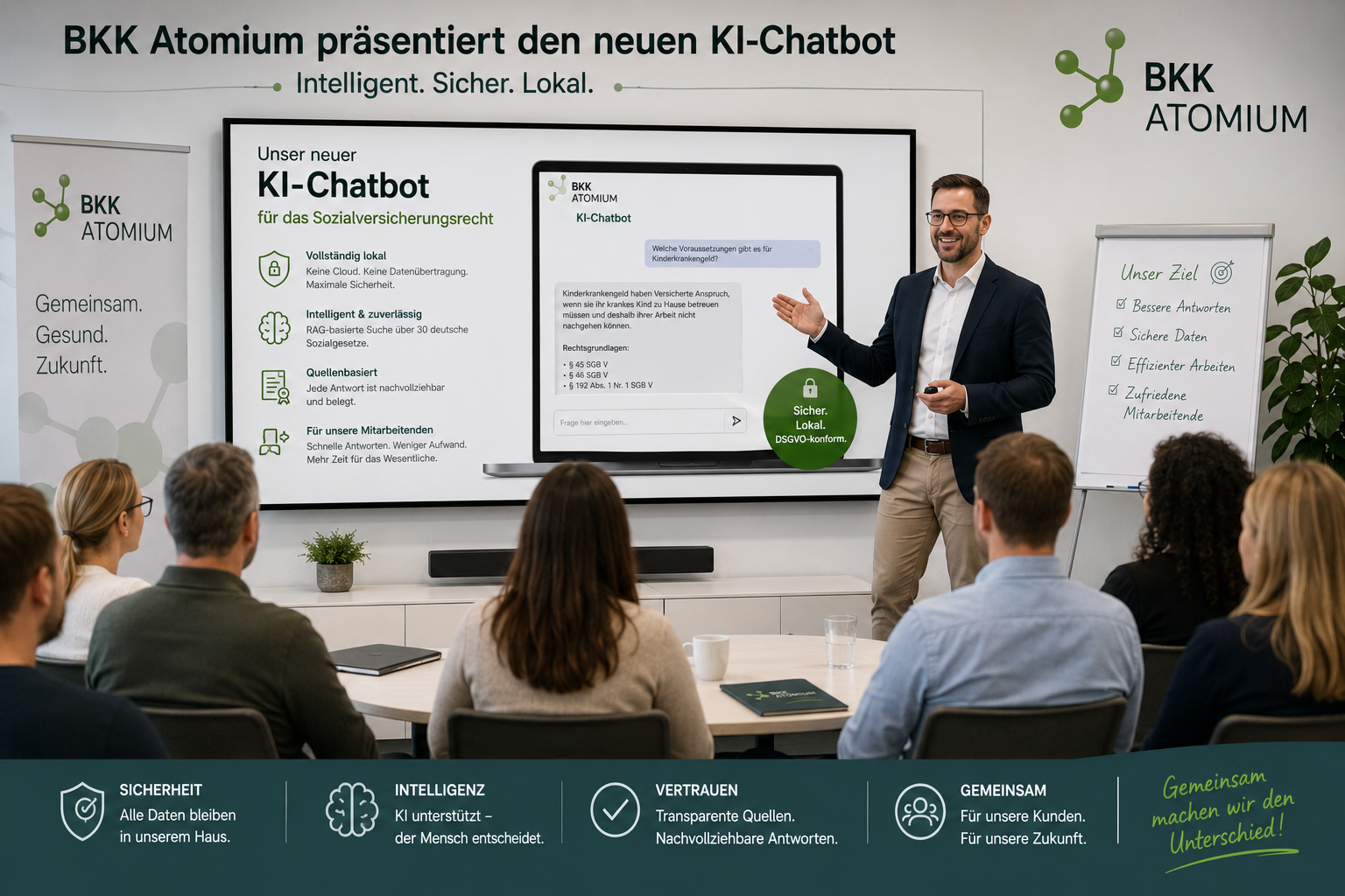 Informationen zum Projekt