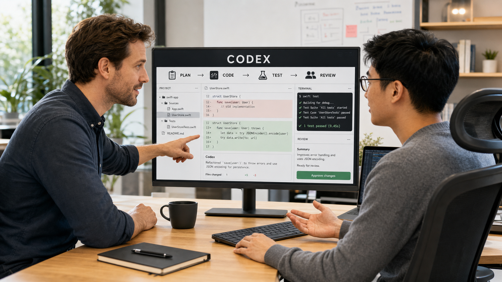 OpenAI Codex – der Terminal-Agent von OpenAI