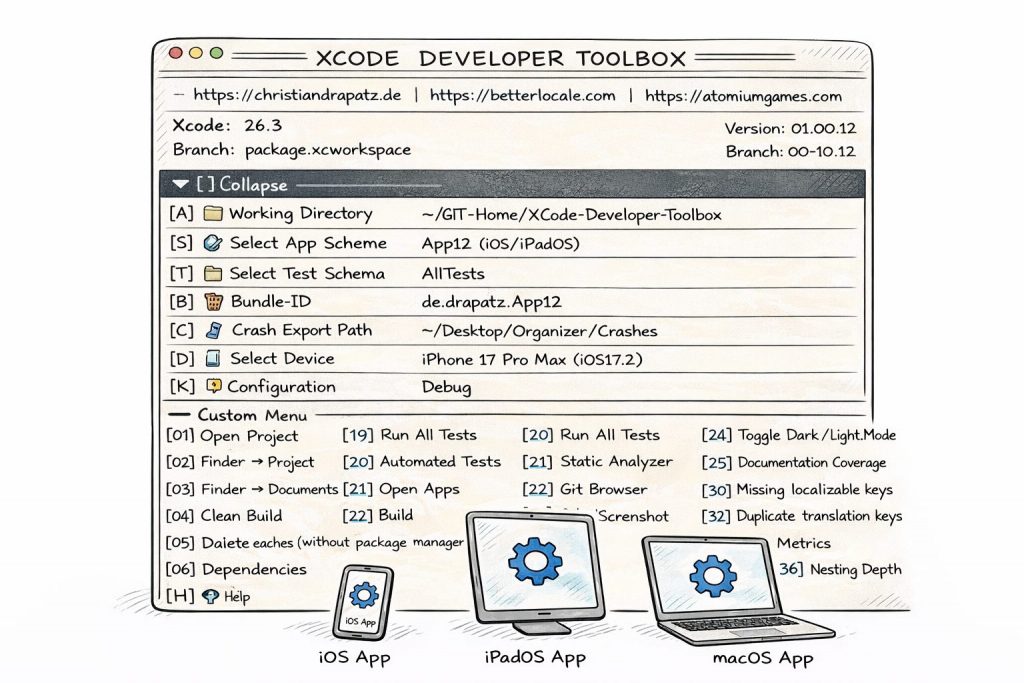 xcodex — terminalbasiertes Kommandozeilenwerkzeug für Xcode-Projekte