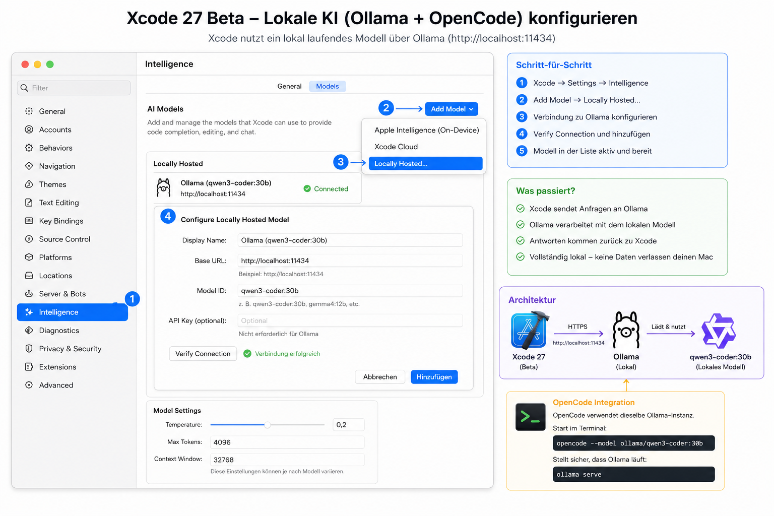 Ollama als lokalen Modell-Provider in Xcode 27 einrichten